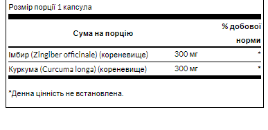 Full Spectrum Ginger Turmeric - 60caps Київ - фото 2