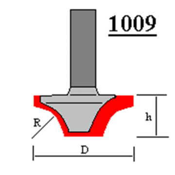 Фреза ГЛОБУС 1009 R4 пазова фасонна Коломия
