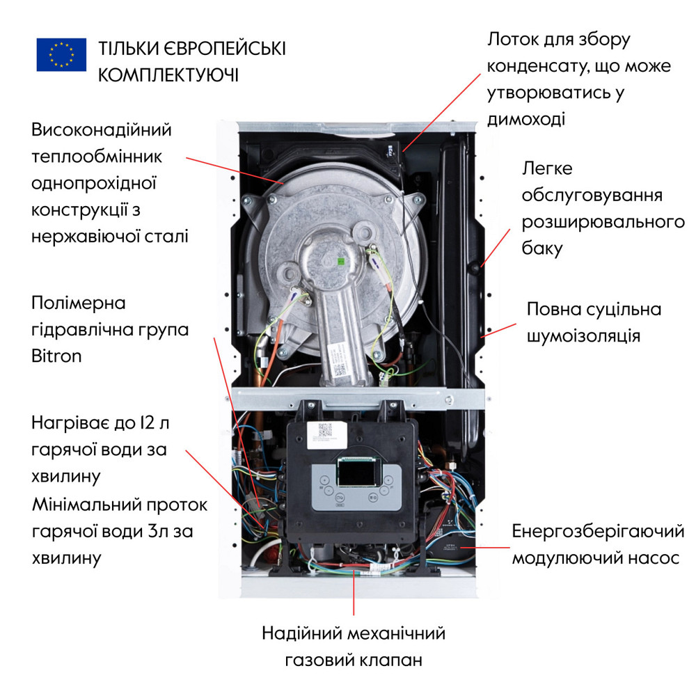 Котел газовый Airfel Optimum Premix 23 кВт Киев - изображение 8