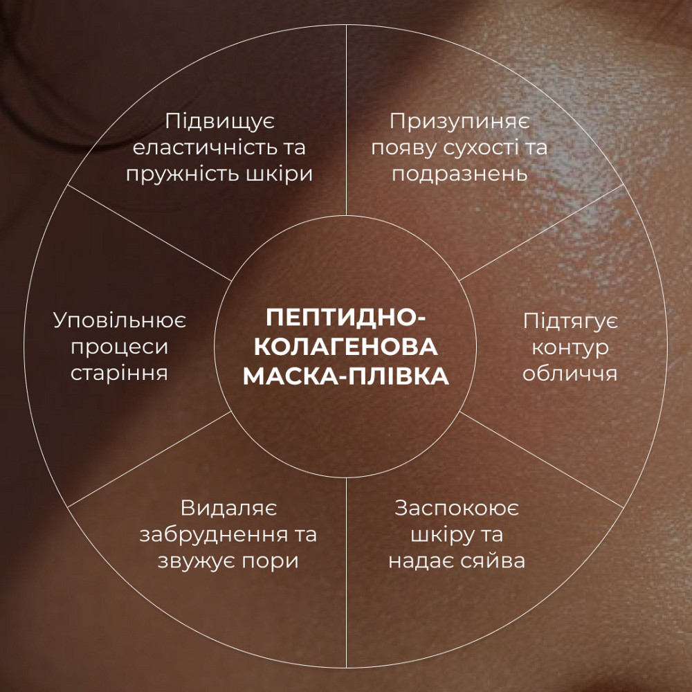 Комплекс пептидного омоложения и коррекции морщин Hillary Collagen & Peptide Anti-Age & Wrinkle Correction Set Киев - изображение 5