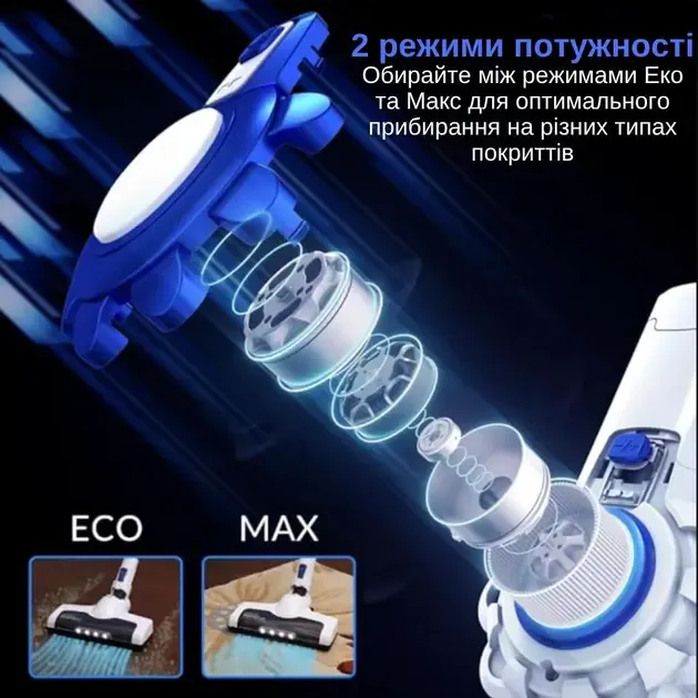 Современный беспроводной пылесос с подсветкой Rainberg RB-2301 Мощный аккумуляторный пылесос без мешка Коломыя - изображение 8