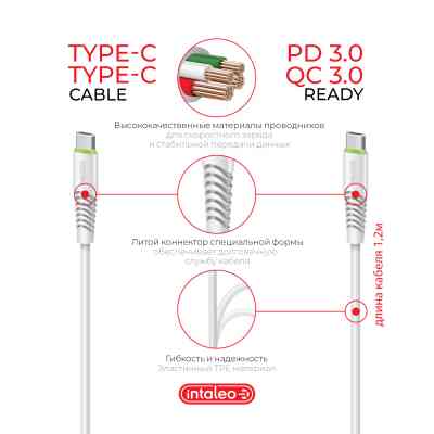 Зарядний пристрій Intaleo TCGQPD120T (1283126509988) Вінниця
