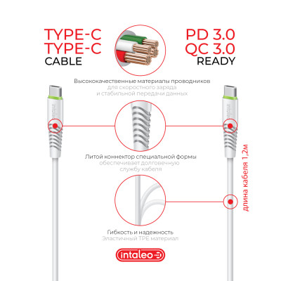 Зарядний пристрій Intaleo TCGQPD120T (1283126509988) Вінниця - фото 6