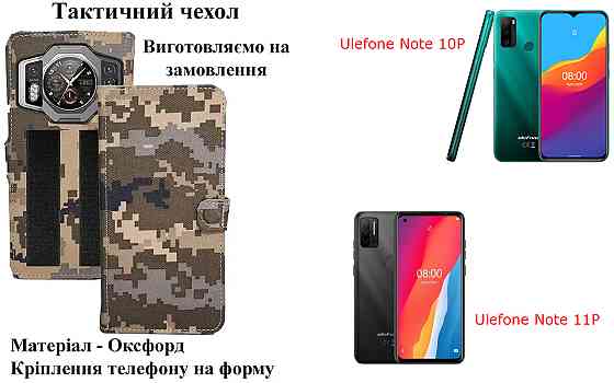 Тактический чехол для Samsung Galaxy A17 4G, Galaxy A17 5G, крепится к снаряжению на липучке Киев