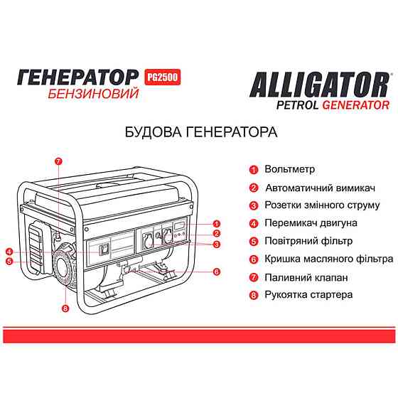 Генератор Alligator бензиновый 2,2 кВт (ном 2,0кВт) Днепр