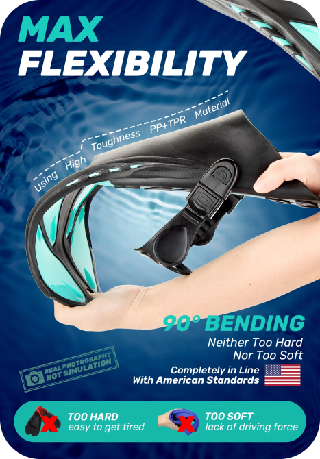 Ласти для плавання CAPAS Луцьк - фото 3