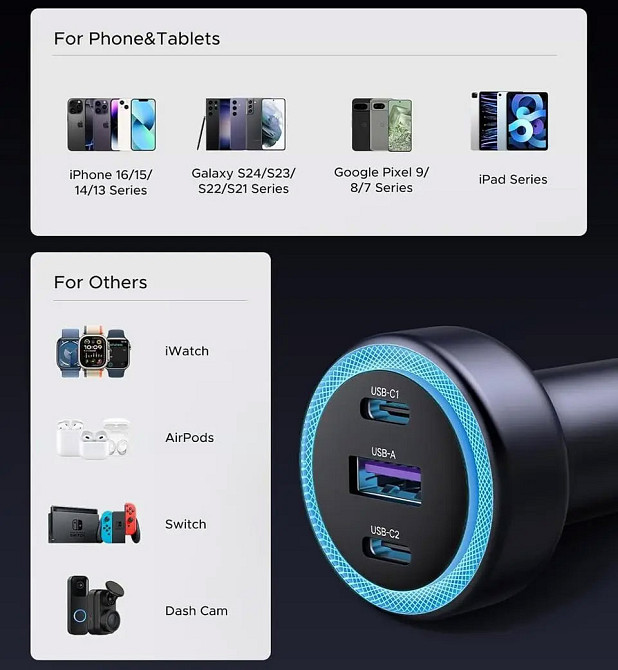 Автозарядка 3xUSB 30W (2xUSB-C + USB-A) QC 4.0 Сіра (EC307) UGREEN Винница - изображение 3