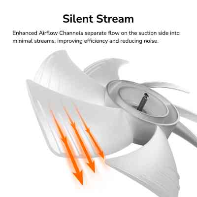 Кулер для корпуса Cougar SC140 ARGB Винница