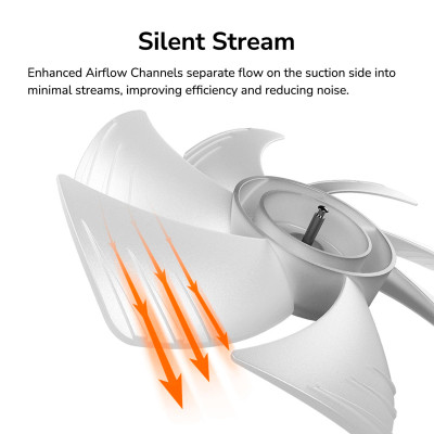 Кулер для корпуса Cougar SC140 ARGB Винница - изображение 3