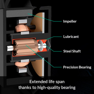 Кулер для корпуса Arctic F12 PWM, 5 pcs (ACFAN00145A) Винница - изображение 5