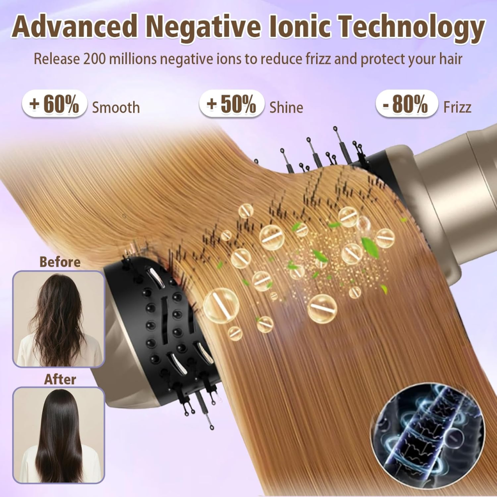 Мультистайлер 6-в-1 Magic Styler Air Brush: фен-щітка з ефектом Coanda, іонізація, 1000 Вт — для об'єму та локонів Київ - фото 6