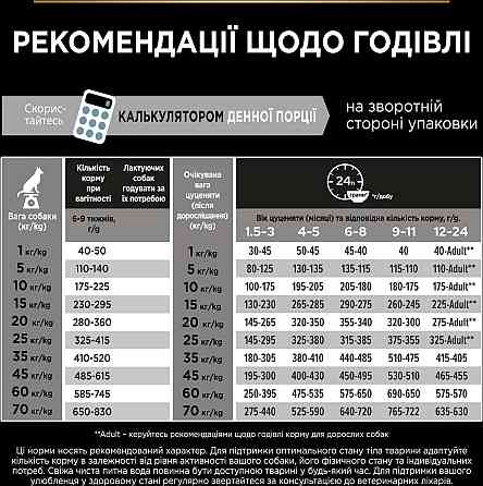 Сухий корм Pro Plan Medium Puppy Healthy Start для цуценят середніх порід з куркою 3 кг Вінниця