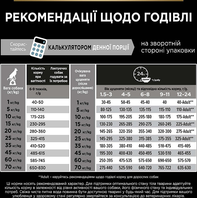 Сухий корм Pro Plan Medium Puppy Healthy Start для цуценят середніх порід з куркою 3 кг Вінниця - фото 4