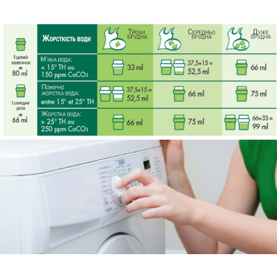 Гель для стирки L'Arbre Vert Растительное мыло 1.53 л (3450601046254) Винница - изображение 3