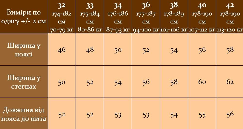 Модные серые джинсовые шорты мужские 5‑карманов на лето 34 Одесса - изображение 7
