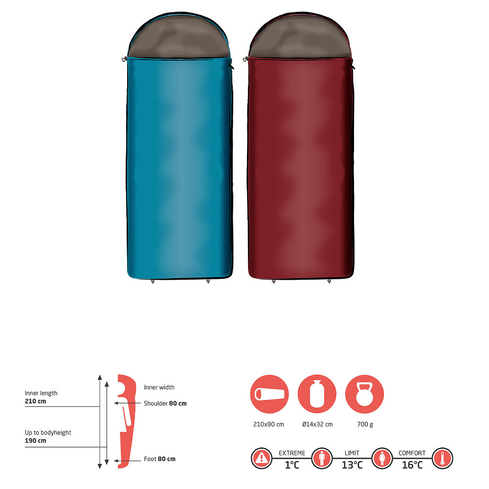 Спальный мешок Grand Canyon Kayenta 190 13°C Caneel Bay Left (340002) Вінниця - фото 7