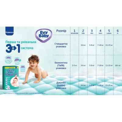 Підгузки Evy Baby XL Twin (16+ кг) 28 шт (8683881000233) Вінниця