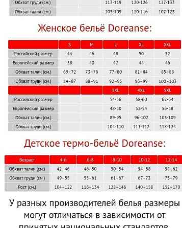 Класичне боді біле із широкими бретелями doreanse 12110 доренс Славута