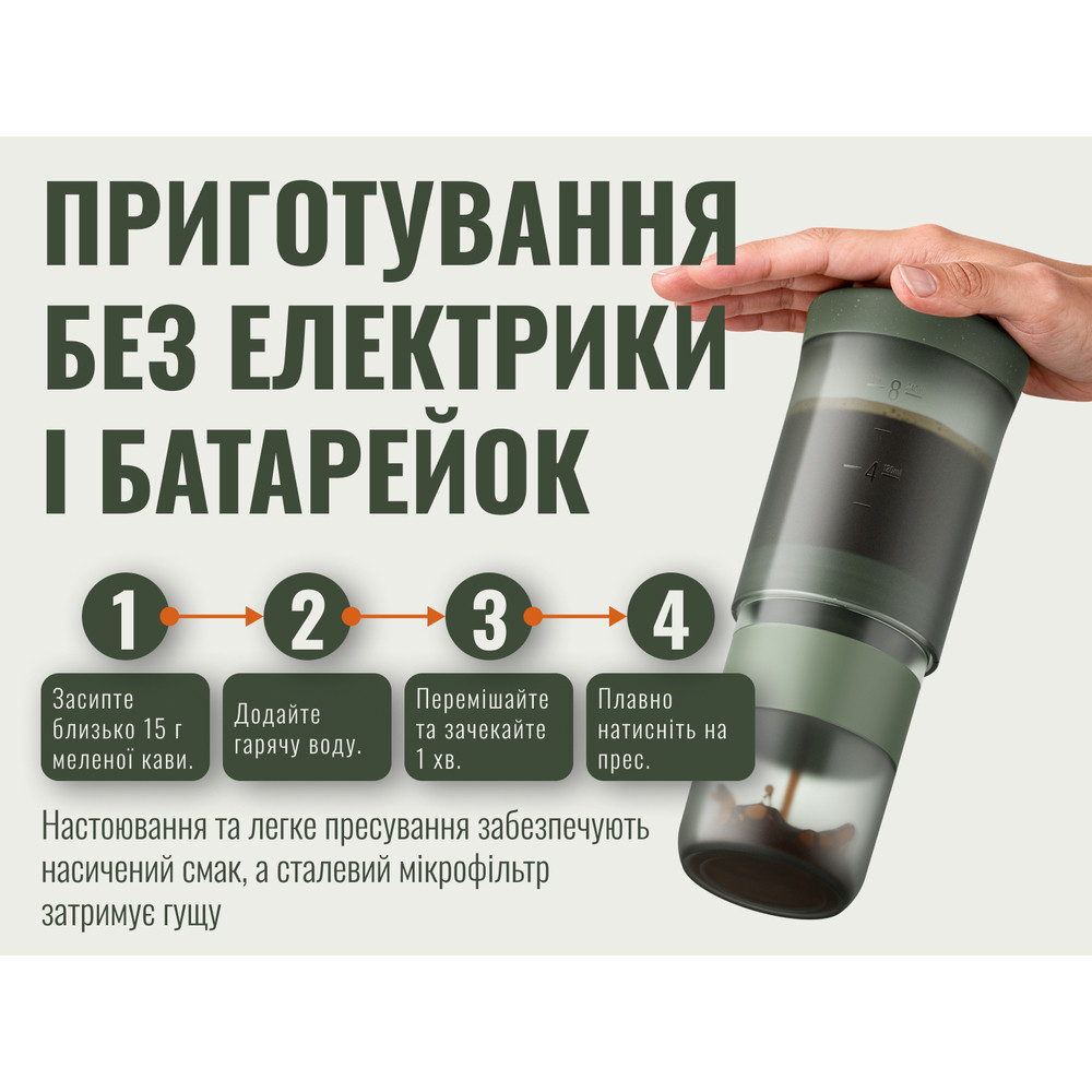 Портативна кавоварка-прес Wacaco Prestina, механічна, для меленої кави, зелена Київ - фото 11