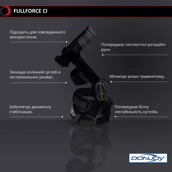 Функциональный армированный ортез с динамической фиксацией Fullforce CI Днепр