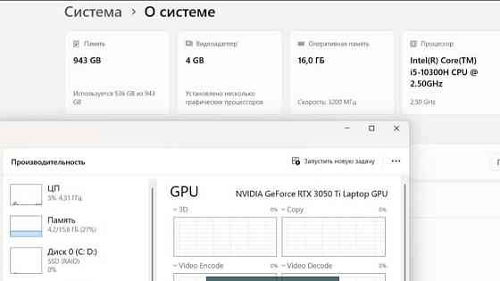 Ігровий Ноутбук ACER Nitro 5/ i5-RTX 3050Ti/SSD 1TB/OЗП 16Gb. Київ