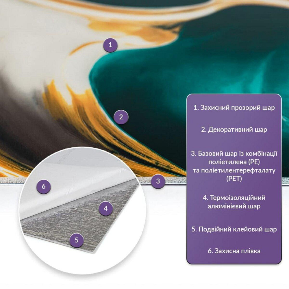 Самоклеящиеся настенные панели PET Киев - изображение 2