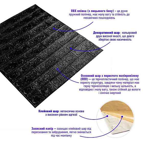 3D панель самоклеющаяся 700x770x5мм кирпич Черный (019-5) SW-00000151 Днепр