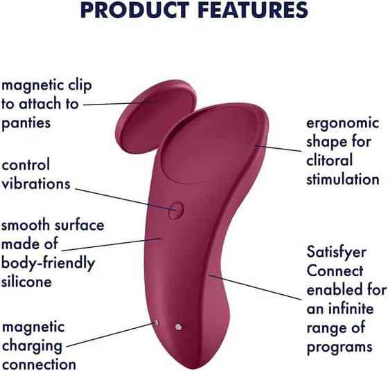 Набор Satisfyer Partner Box 3 (Double Joy, Sexy Secret + Royal One) Sex Aura Киев