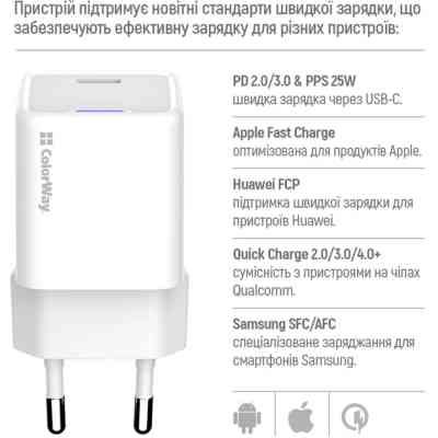 Зарядное устройство ColorWay GaN Mini 25W PD Port PPS USB-C white cable Type-C (CW-CHS052PDC-WT) Винница