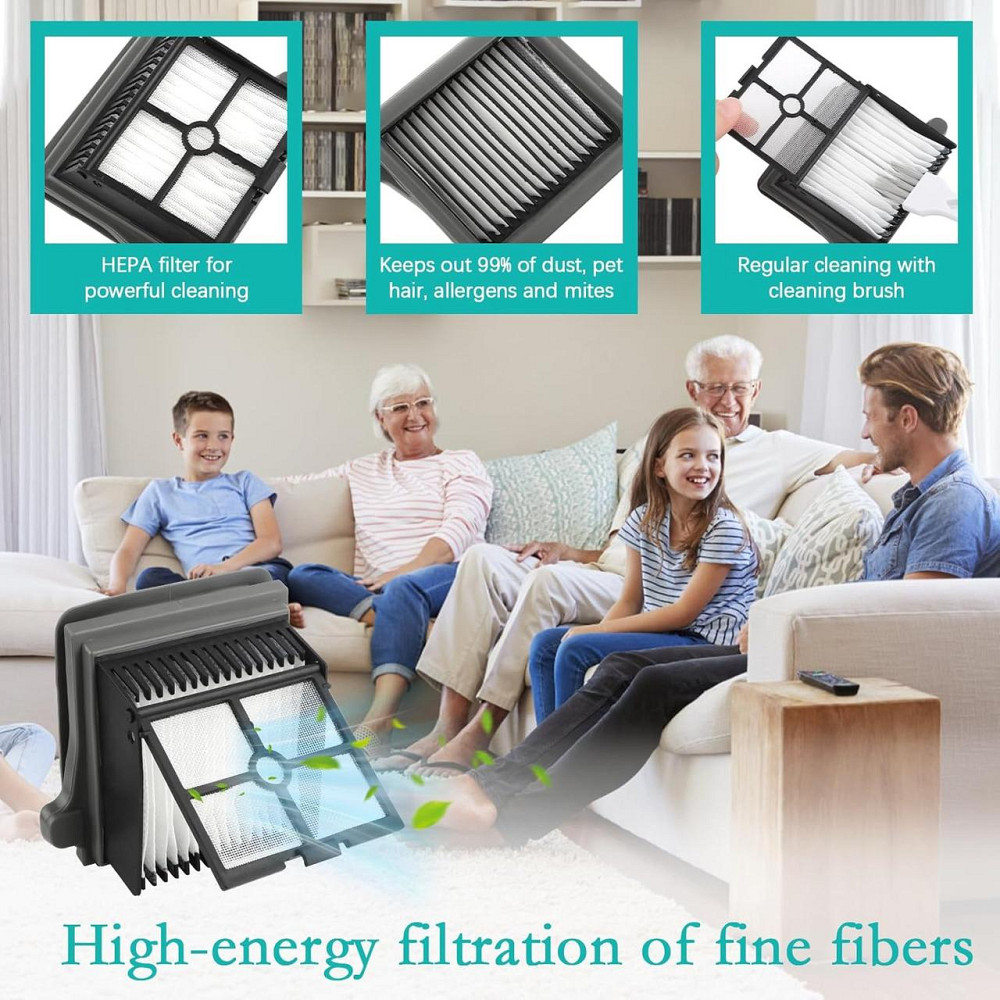 Набор аксессуаров Tineco iFloor 3/Floor One S3 серый 7 в 1: 2 ролика, 4 фильтра HEPA, микрофибра, запчасти для Киев - изображение 3