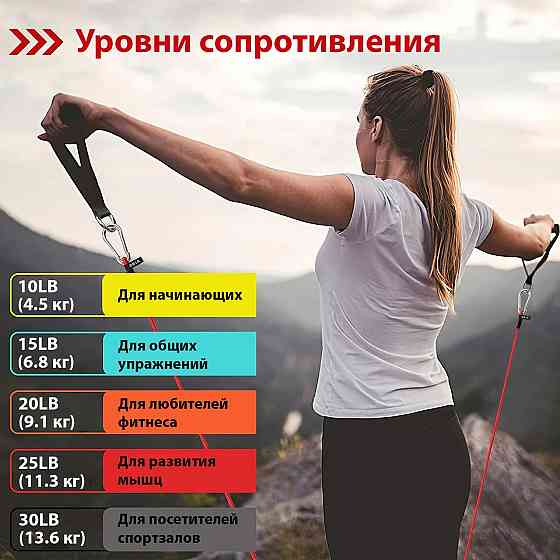 Набір еспандерів для йоги та фітнесу WCG T15 5 джгутів + чохол + посібник для початківців Київ