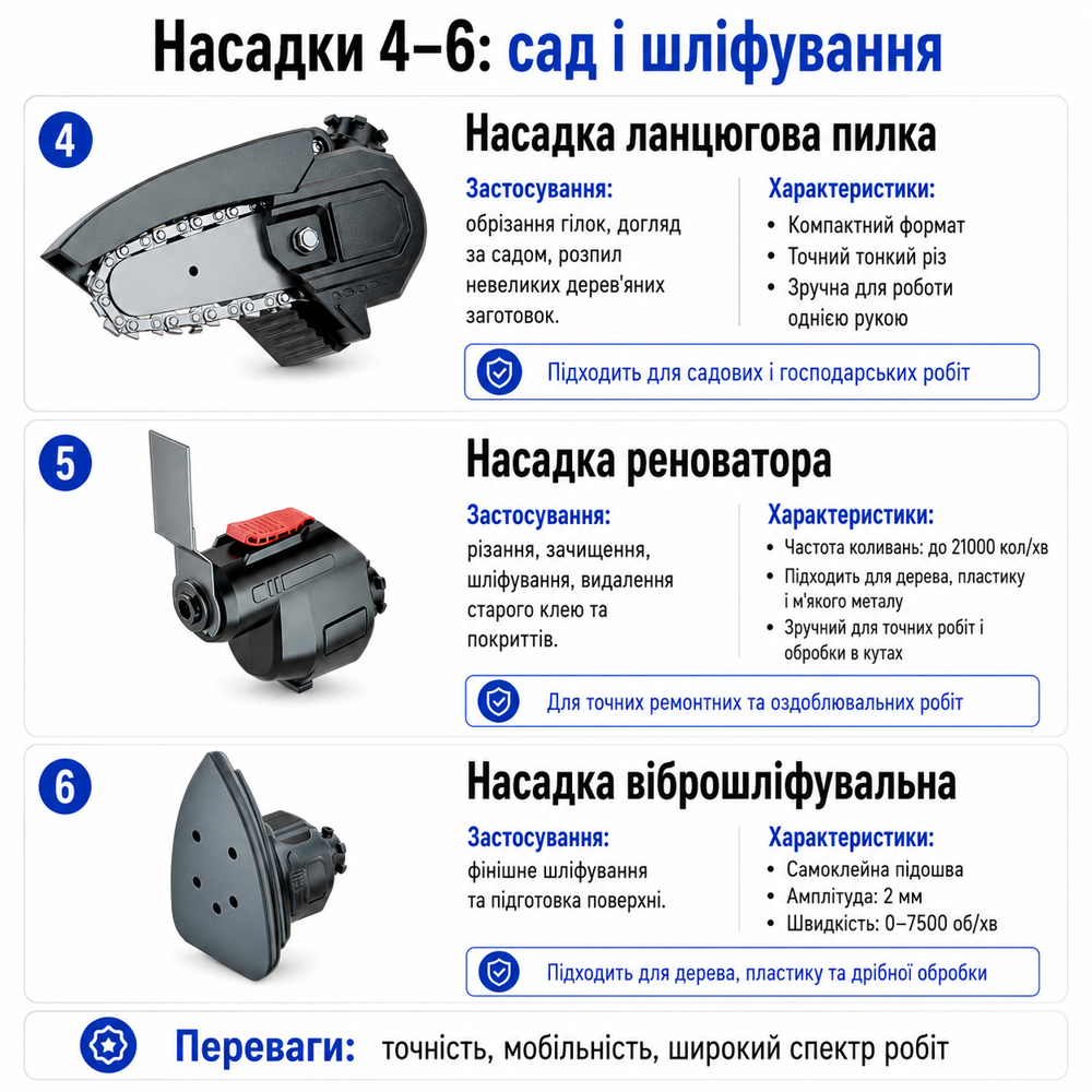 Набір електричних інструментів 16+2 набір інструменту (453432196) Київ - фото 11