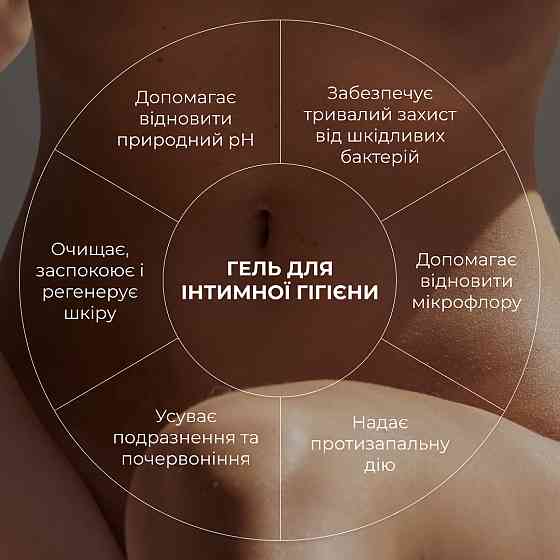 Набір для живлення шкіри тіла та дбайливого очищення Hillary Body Nourishment & Gentle Cleansing Set Киев