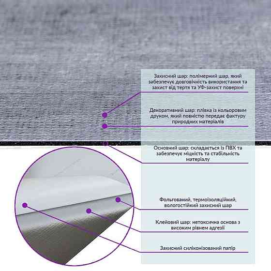 Самоклеющаяся виниловая плитка 600х300х1,5мм, цена за 1 шт. (СВП-110) Глянец SW-00000499 Киев