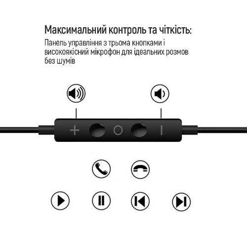 Навушники ColorWay Wired Earphone CW-WD04BK 3,5мм mini-jack чорний Житомир - фото 7