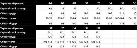 Чоловічі труси сімейні BONO Київ