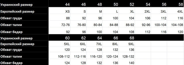 Трусы мужские семейные BONO Киев - изображение 6