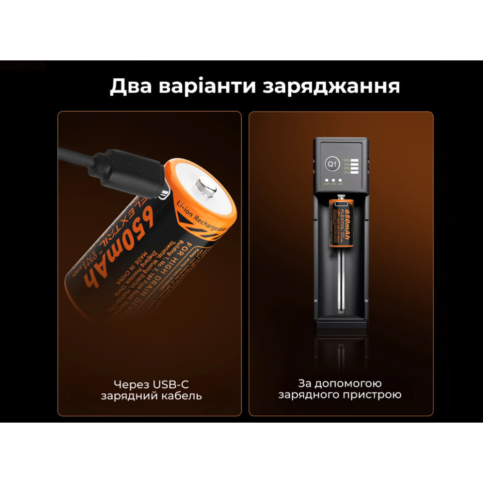 Акумулятор 900mAh Flextail Zero Battery usb type C зарядка Київ - фото 4