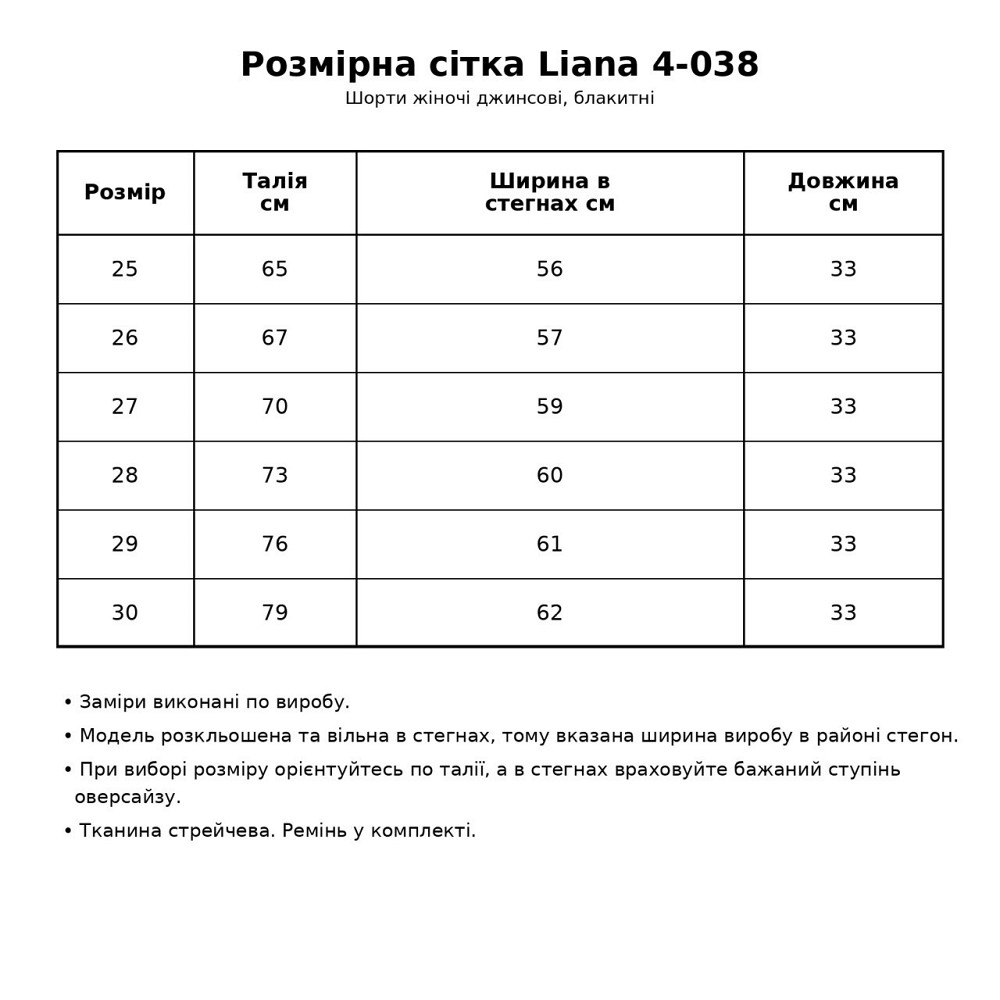 Шорти жіночі джинсові Liana 4-038 короткі розкльошені А-силуетні з бахромою і ременем блакитні, блакитний, 25, 25, 65 см Київ - фото 16