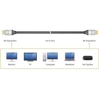 Кабель мультимедийный DisplayPort M to DisplayPort M 2.0m V1.4 8K 60Hz J5create (JDC43-N) Винница