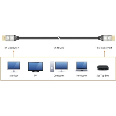 Кабель мультимедийный DisplayPort M to DisplayPort M 2.0m V1.4 8K 60Hz J5create (JDC43-N) Винница - изображение 5