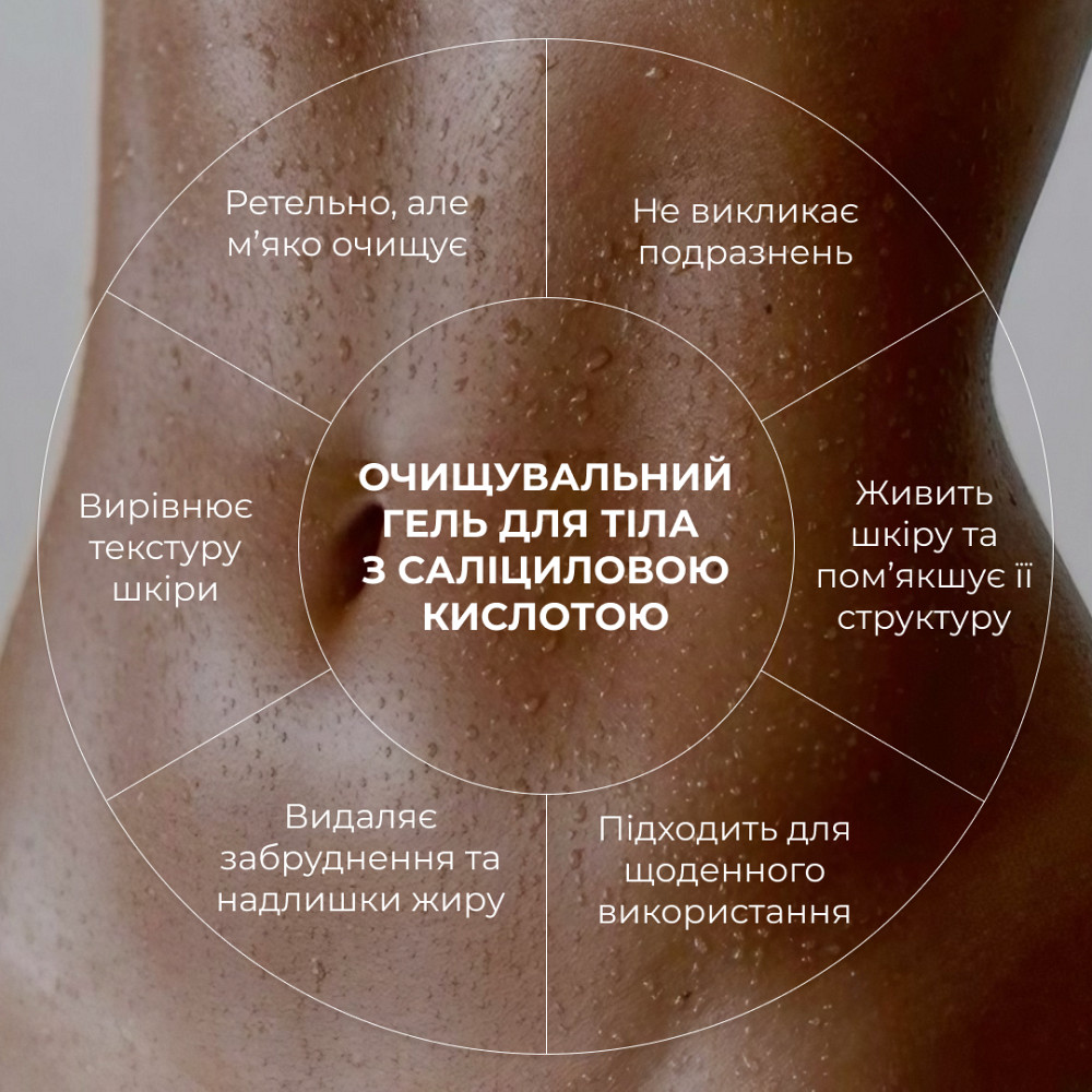 Комплект для борьбы с акне на теле с салициловой кислотой Salicylic Body Acne Treatment Set Hillary Киев - изображение 20