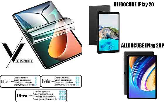 Поліуретанова плівка HyperClear Guard для Alldocube Iplay 20, Iplay 20P Київ