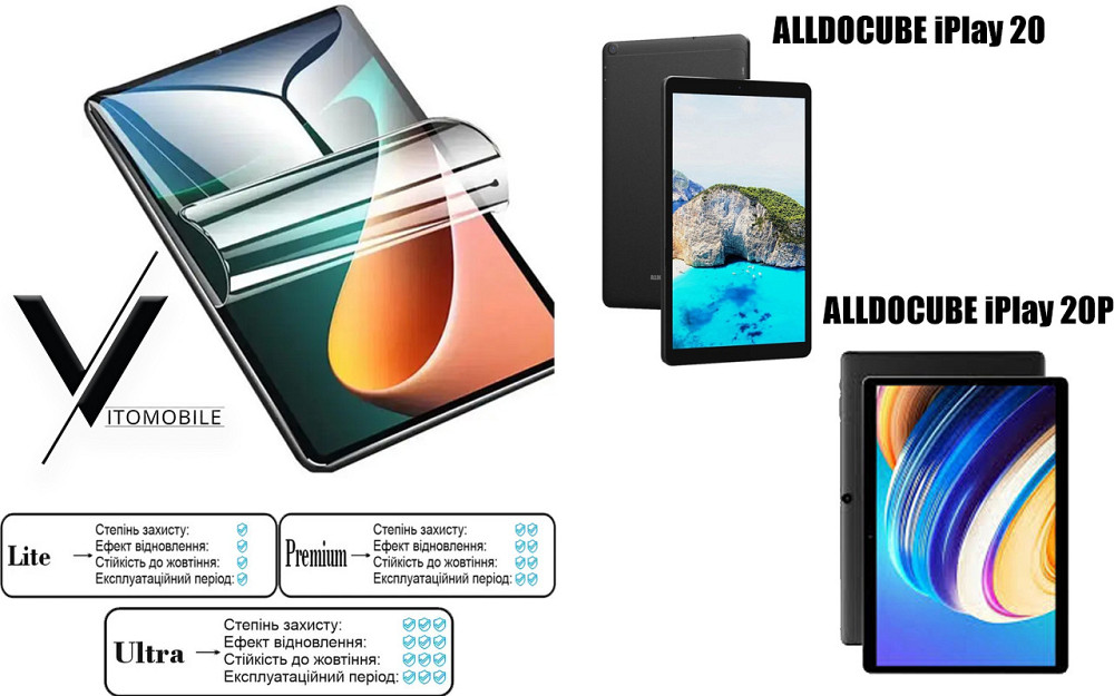 Поліуретанова плівка HyperClear Guard для Alldocube Iplay 20, Iplay 20P Київ - фото 1