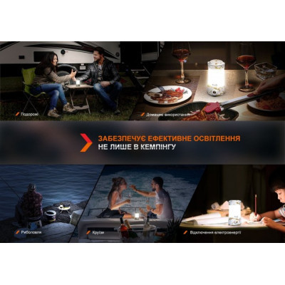 Ліхтар Fenix CL26R Pro Grey Camo (CL26RPROGC) Вінниця - фото 9