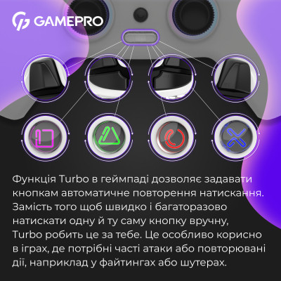 Геймпад GamePro із зарядною станцією 2.4G/BT 5.1/USB (Switch/PC/PS/iOS/Android) RGB White (GPS20W) Вінниця - фото 11