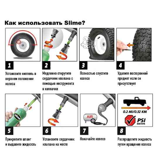 Антипрокольная жидкость для беcкамерок Slime Naplo, 473мл Киев