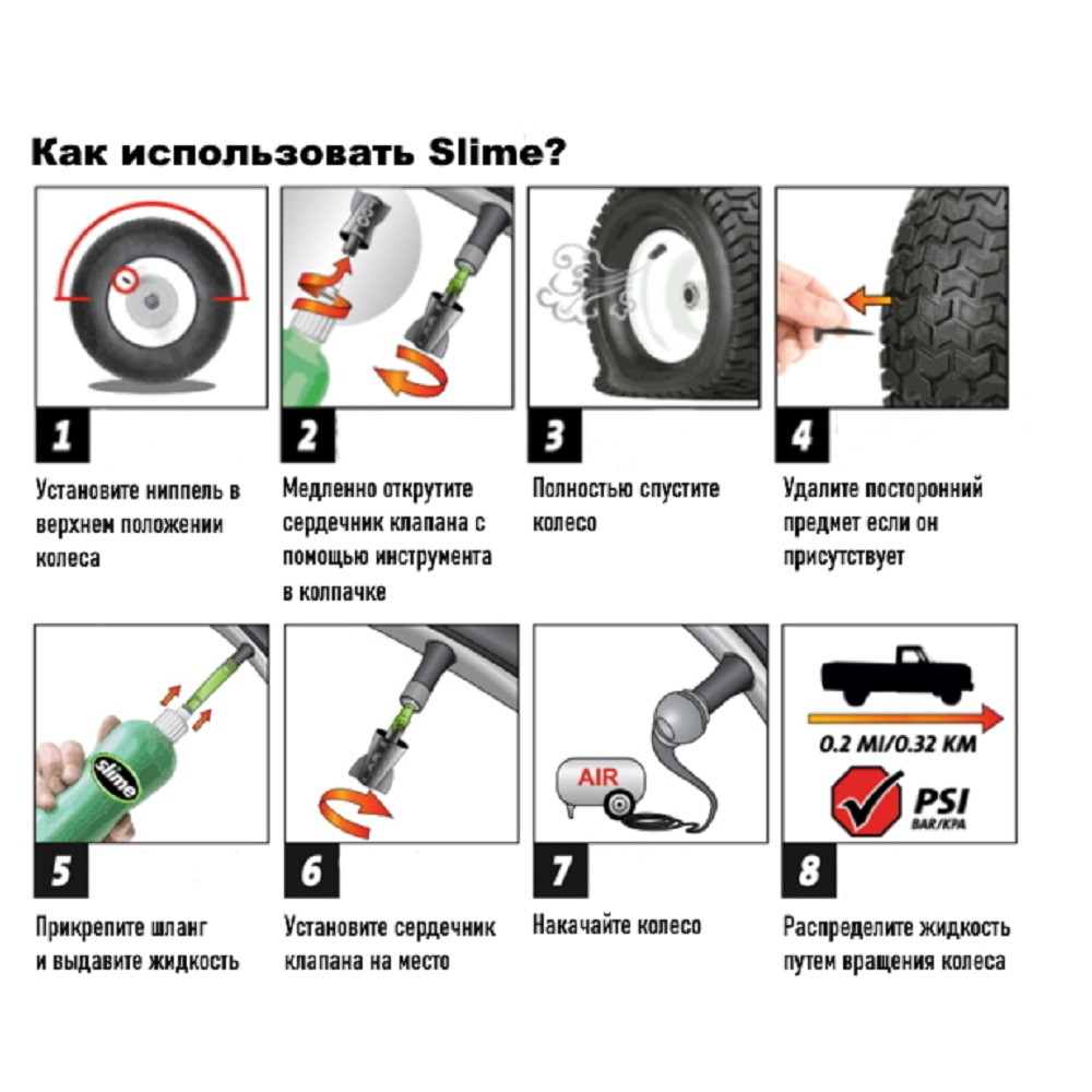 Антипрокольная жидкость для беcкамерок Slime Naplo, 473мл Київ - фото 2