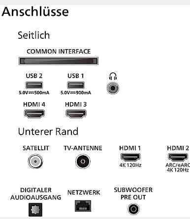 Телевизор Philips 77OLED909/12 Харьков