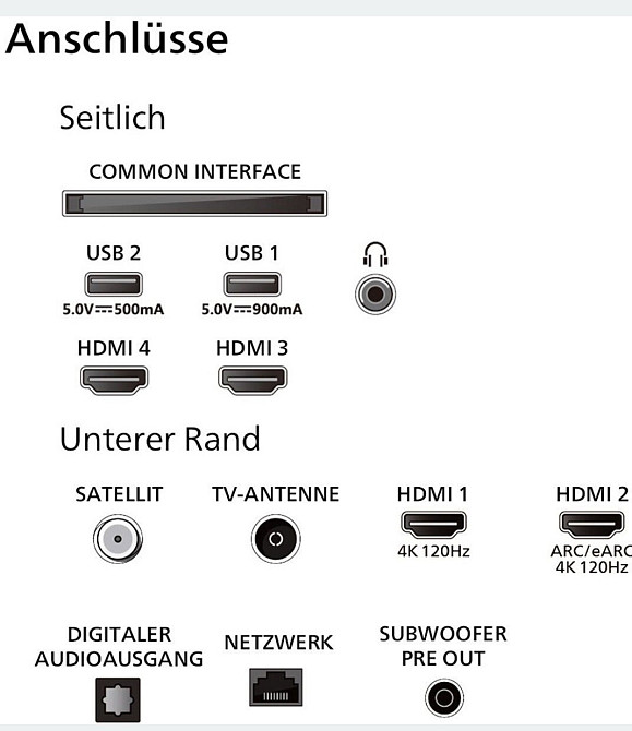 Телевизор Philips 77OLED909/12 Харьков - изображение 2
